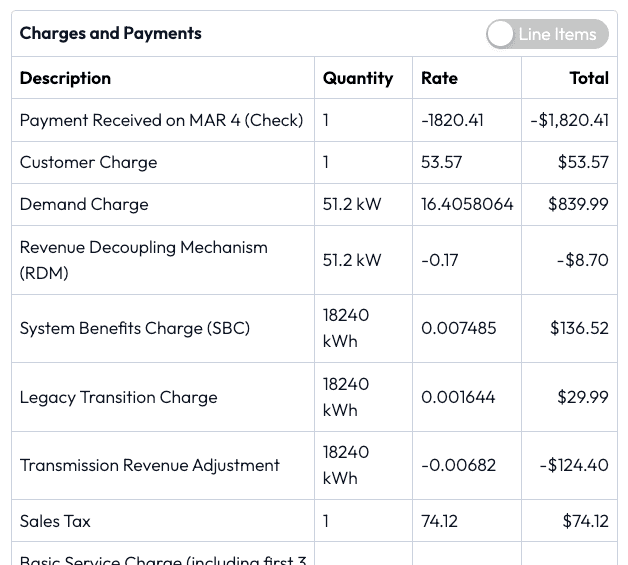 Nectar rate optimizations, cost savings — utility data management feature