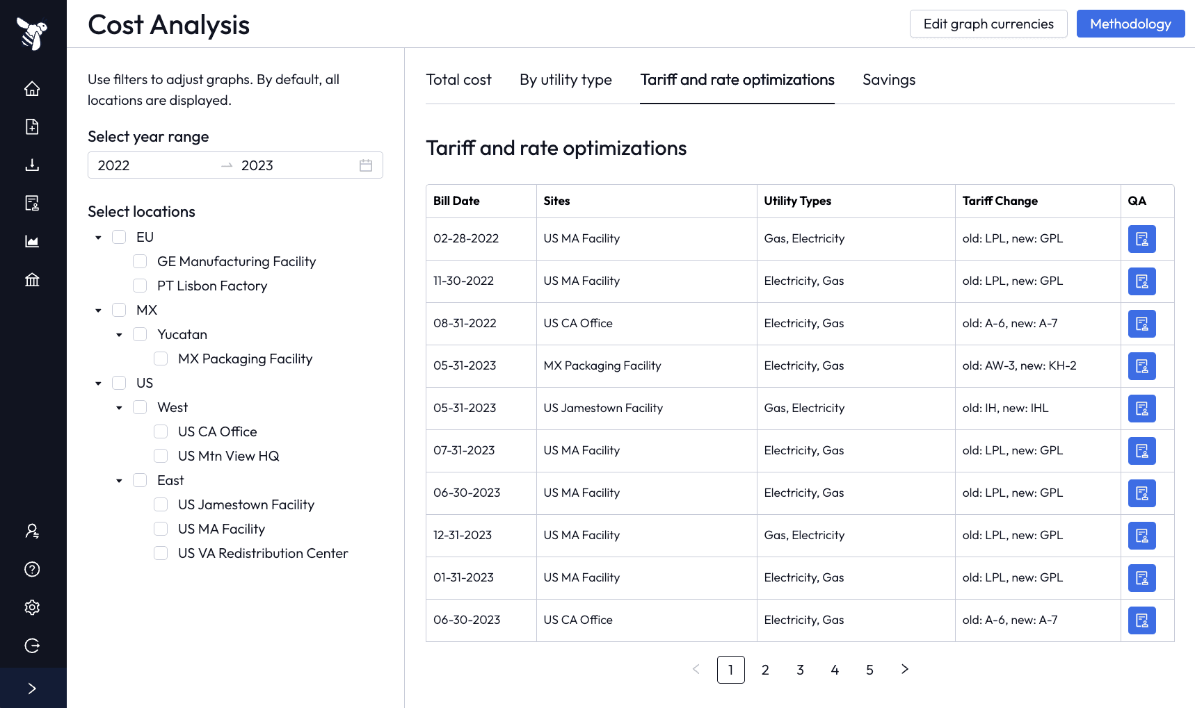 Nectar cass information systems alternative | nectar — automated utility data management screenshot