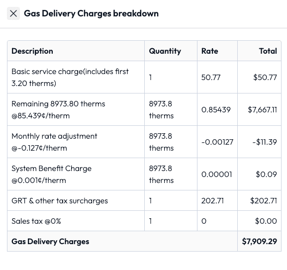 Nectar for for energy brokers and consultants — utility data management solution